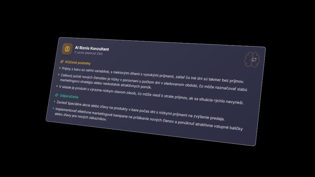 Imperium System – AI biznis konzultant